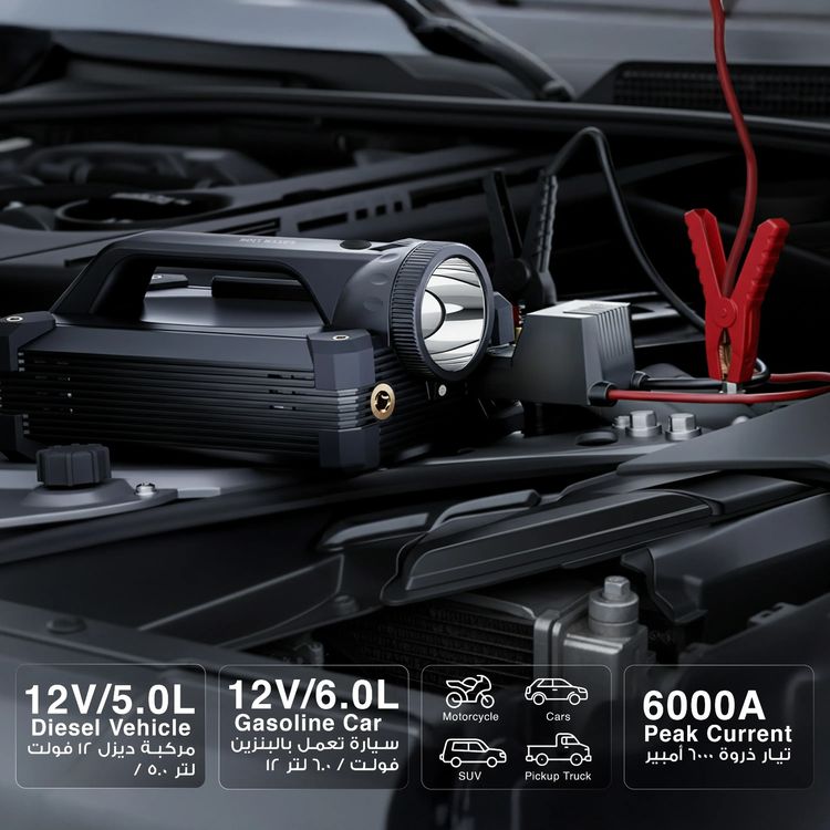 Green Lion JX66 Jump Starter with Built-in Air Pump, 24000mAh Battery Capacity, Nozzle Adapters, Smart Jump Clamps, Inflatable Hose, Digital Display, PD 65W Power Bank - Black