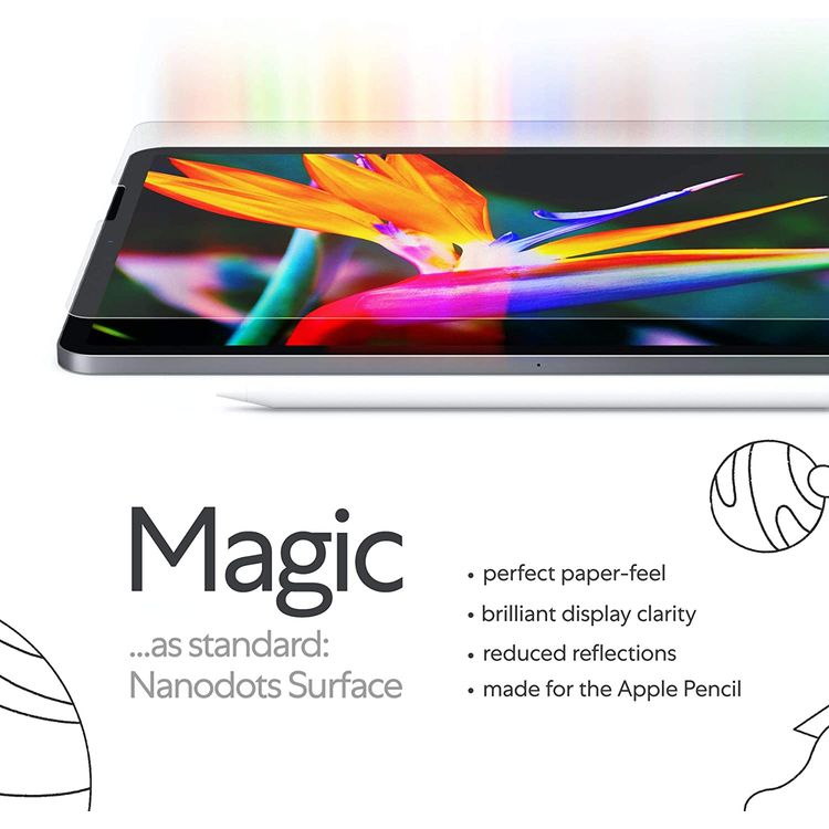 Paperlike Screen Protector Compatible for iPad Pro 11" 2018 ( 2 Sheets ) Reduced Reflection, Paper Texture Simulation for Sketching / Drawing / Writing