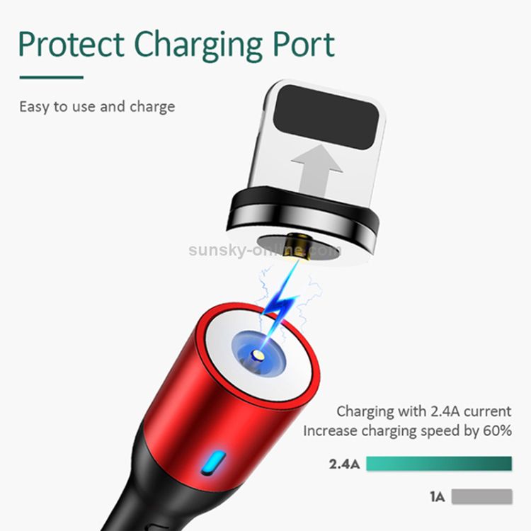 Usams U28 Aluminum Alloy Magnetic Type-C Cable 1M