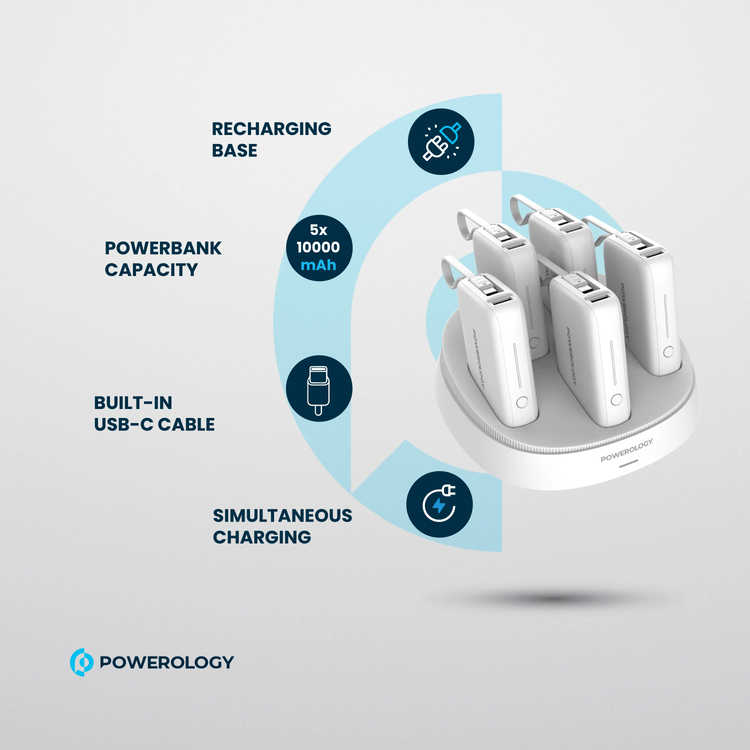 Powerology 5 x 10000mAh Power Bank Station with 50W PD, USB-A, USB-C, Type-C Built-in Cable, 12V/1A Max Contact Input, Rapid Recharging Station, High-Density Batteries, Type-C Built-in Cable, 5V/3A Total Output, Built-in Safeguards - White