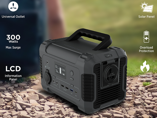 Powerology Portable Power Generator 62500mAh 200W