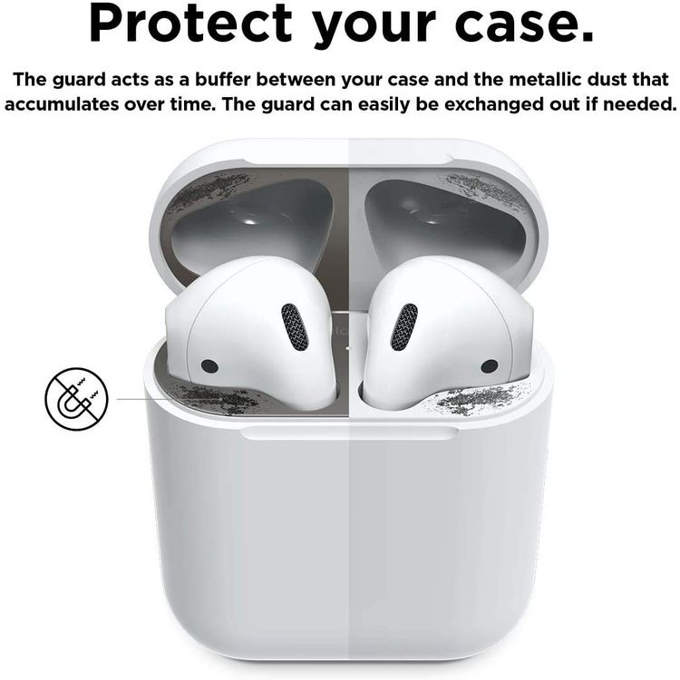 Elago Dust Guard for Apple Airpods (2 Sets) - Matt Dark Gray