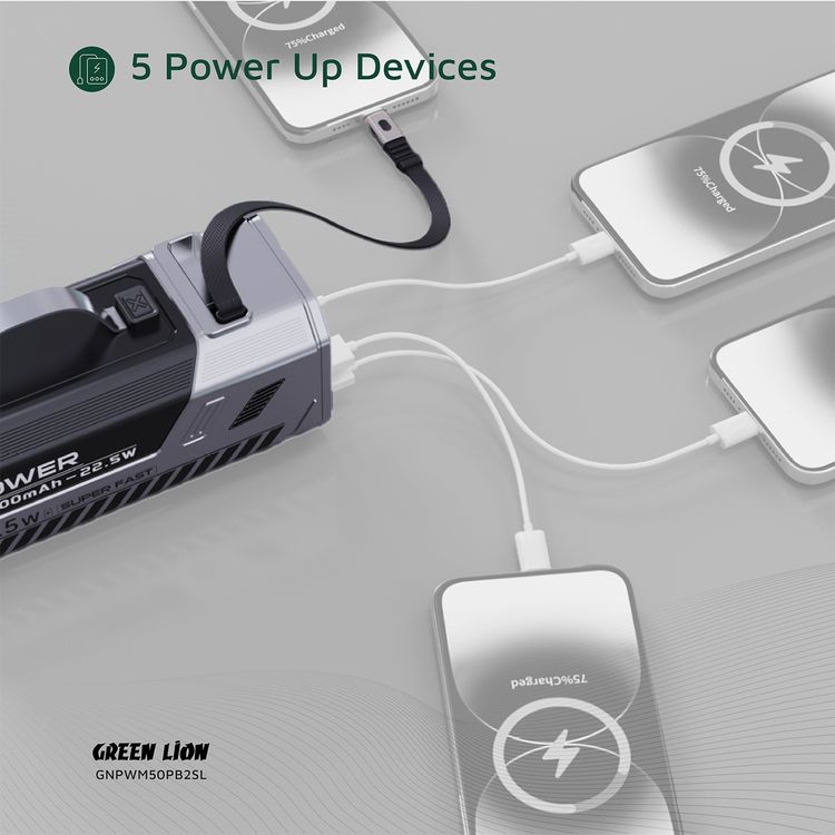 Green Lion Power Max 22.5W 50000mAh Power Bank with Built-in 1.5m Retractable Cable, 2× USB-A, 2× USB-C Ports, Digital Display, LED Flash Light - Silver