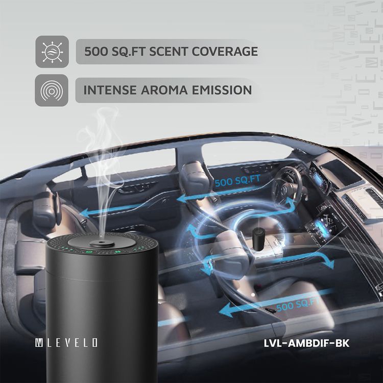 Levelo Ambiance Car Aroma Diffuser, 2000 mAh Battery Capacity, Aluminum + Plastic Material, 5 Hours Charging Time, 14 Hours Working Time, Type-C Charging Port - Black