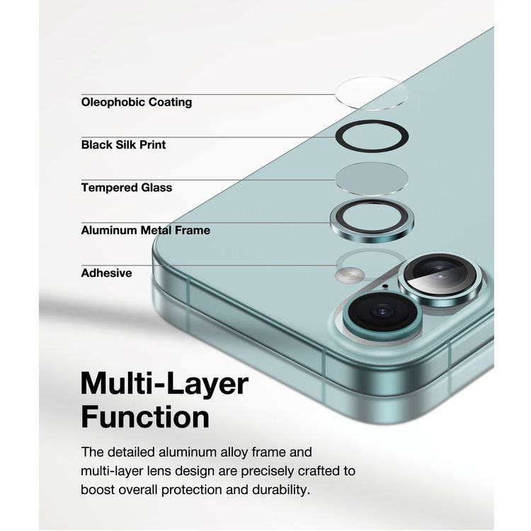 Green Lion HD Plus Camera Lens for iPhone 16 & 16 Plus, Anti-Glare Coating, Anti Scratch, Nano Absorbing, Anti-Fingerprint, Full Coverage, High Transparency - Green