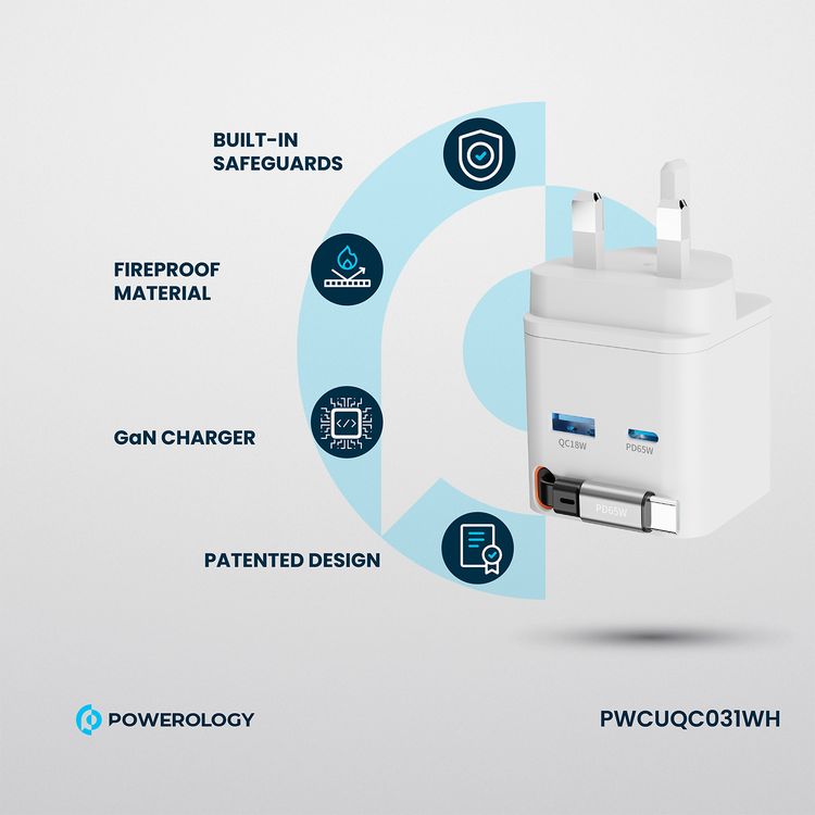 Powerology Dual Port Retractable GaN Charger, Built-in Safeguards, 3-Device Charging, 65W Power Delivery, Fire Proof Material, Patented Design, 75cm Retractable Type-C Cable - White