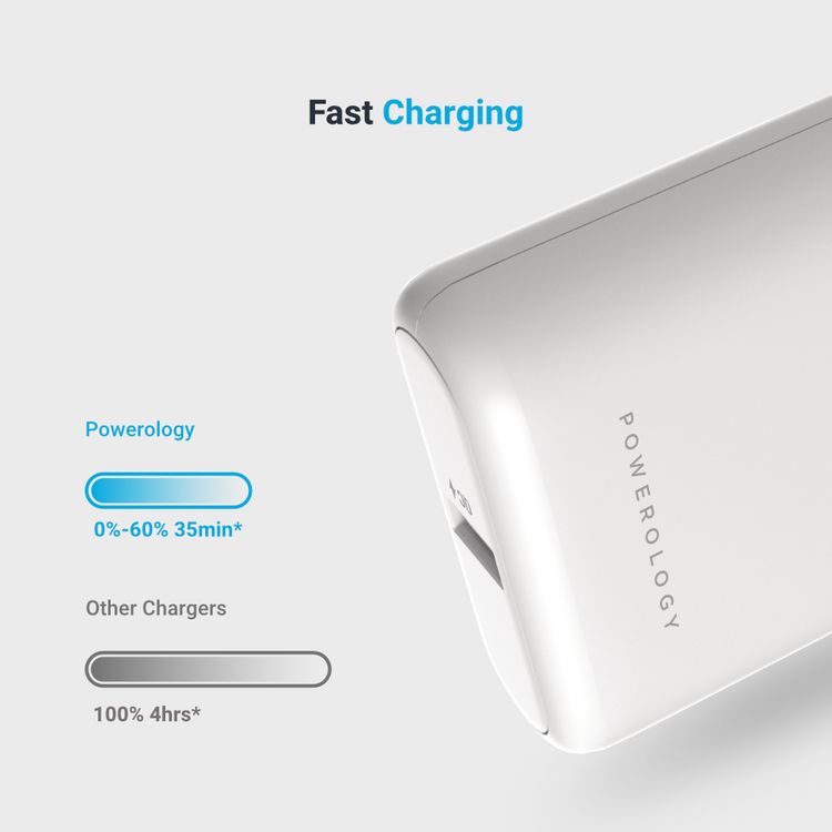 Powerology Ultra-Compact PD 10000mAh Power Bank with Digital Display, 20W Power Delivery, USB-A QC 18W, 0%-60% Charge in 35 Minutes, PowerDash 3.0, Lithium-ion Battery, Lightweight & Compact - White