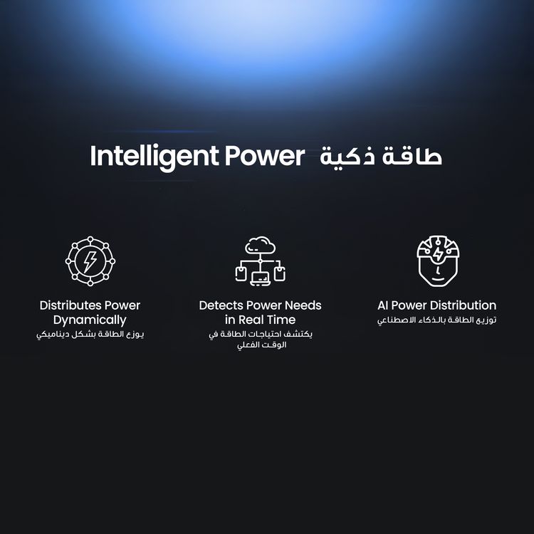 Powerology Voltflow GaN Wall Charger with PD 140W, Single USB-A & Triple USB-C Ports, Ai Temperature Control, Fast Charge Support, Multiple Device Compatibility, TFT Smart Display Interface - Black