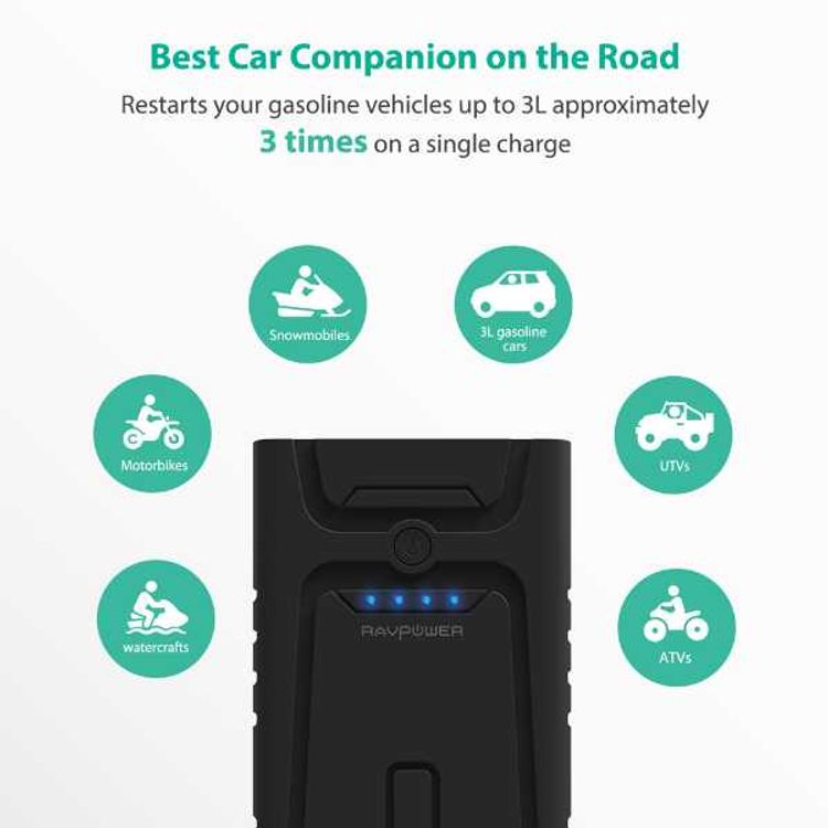 RAVPower Portable & Powerful Car Jumper Starter 10000mAh 400A Power Bank - Built-in  LED Flashlight & LCD Display - iSmart 2.0 Technology with Overcharge Protection - Black