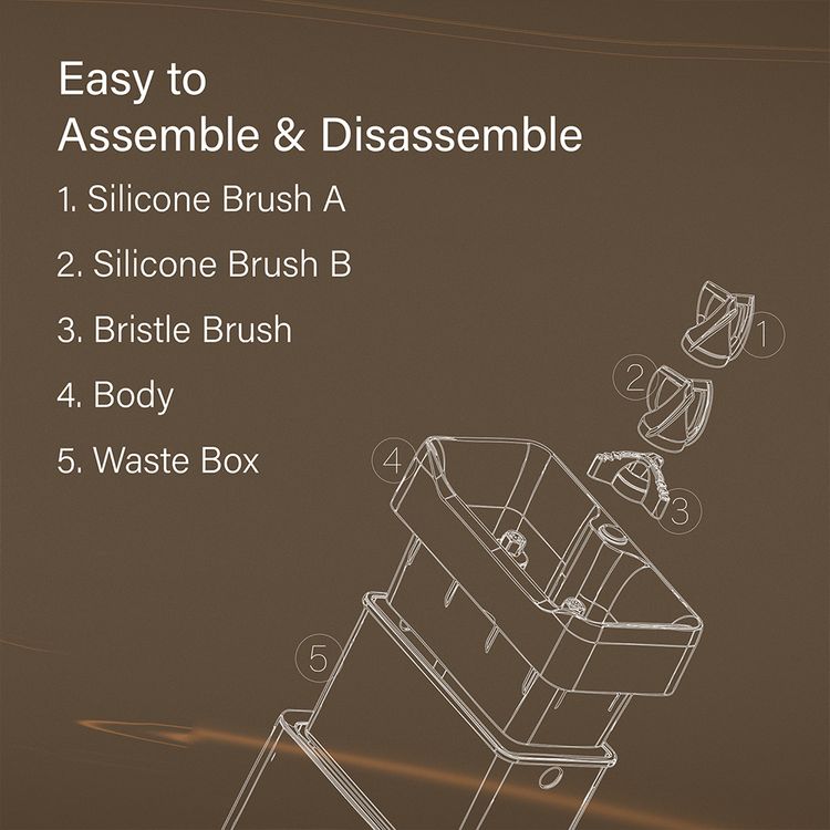 LePresso Automatic Portafilter Cleaner with 340RPM Motor Speed, 20W Rated Power, Hassle-Free Disposal, 58mm Portafilter Compatibility, Quick Assembly - Black