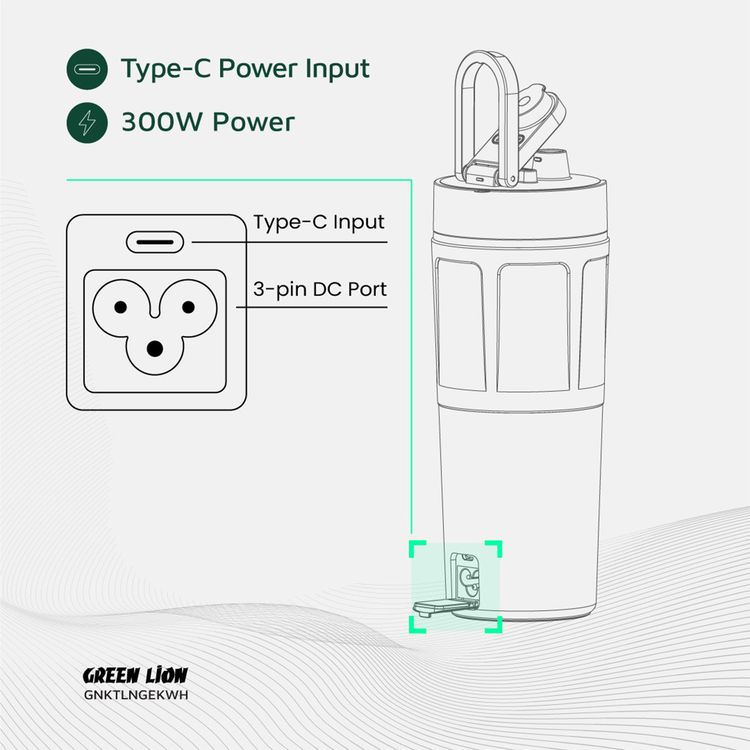 Green Lion Kettle & Go 600mL Electric Kettle with 300W Power, 6 Preset Functions, Type-C Power Input, 7-8 Minutes Heating Time, PP & Stainless Steel 304 Material, Touch Control, Auto Shut Off, Keep Warm Mode - White