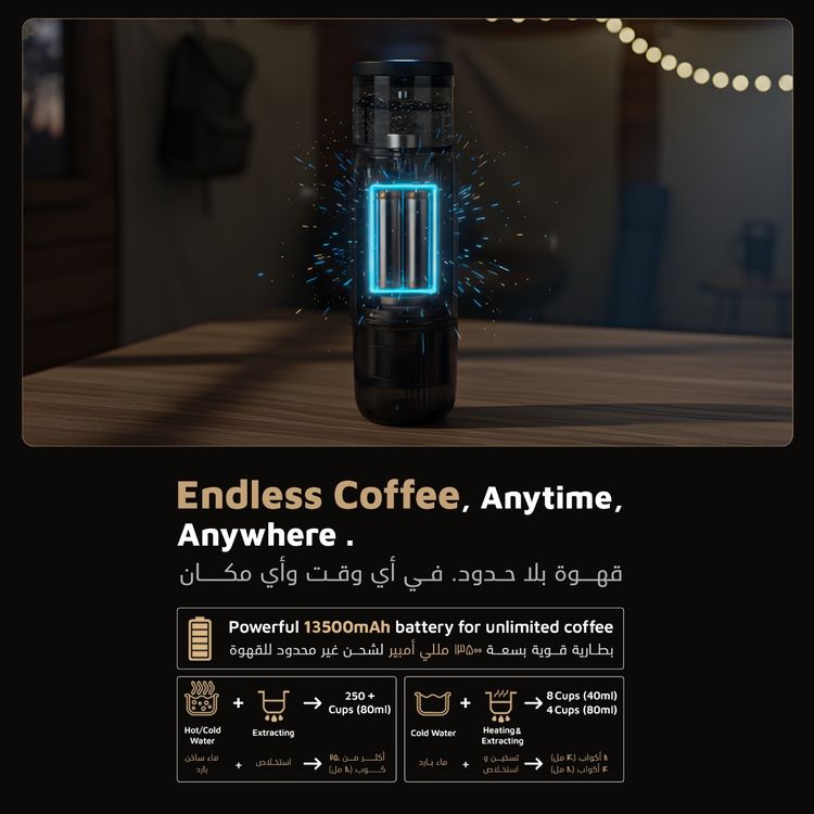  LePresso Portable Espresso Machine,  Food Grade Stainless Steel, 2500mAh x3 Battery Capacity, 80mL Water Tank Capacity - Black