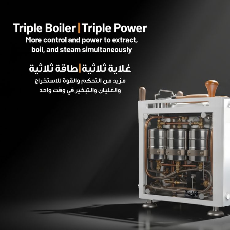 LePresso Bellissimo Triple Boiler 15-Bar Coffee Machine, 0 - 10 Seconds Pre-Infusion Time, Dual Italian Pump, High-Pressure Extraction, Default Smart Settings, 3000-3550W Rated Power - White