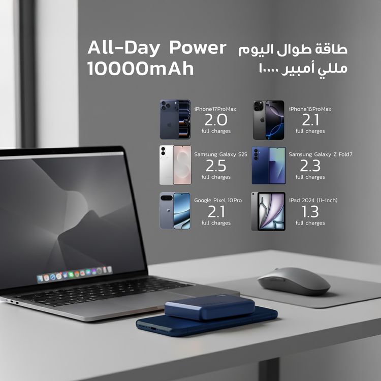 Porodo 10000mAh MagSafe Power Bank with Fast Charge, Portable & Compact Design, Type-C Input, Type-C & Wireless Outputs, 10° C-45° C Working Temperature, Strong Magnetic Hold, 20W Power Delivery - Blue