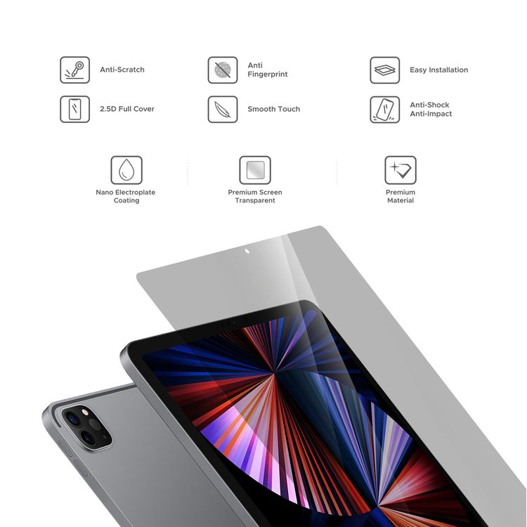 Liberty Guard Full Cover Clear Rounded Edge for iPad Pro (12.9) with Anti Shock & Anti Impact, Nano Electroplate Coating, Anti Fingerprint - Clear