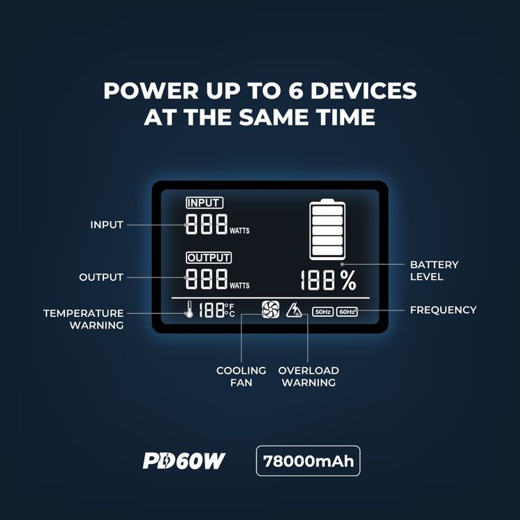 Powerology 78000mAh Power Generator 300W & 60W USB-C Power Delivery with 18W USB Quick Charge - Black