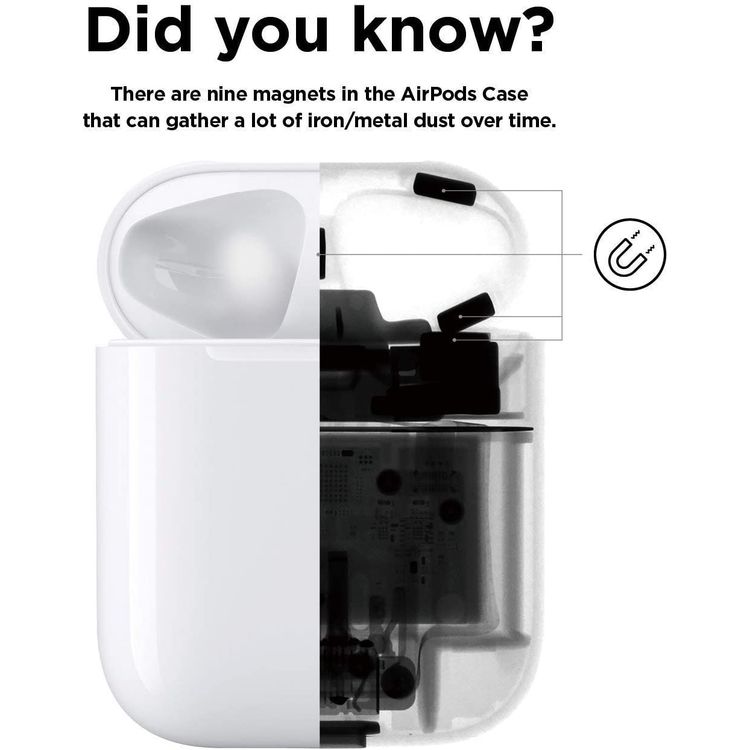 Elago Dust Guard for Apple Airpods (2 Sets) - Matt Dark Gray