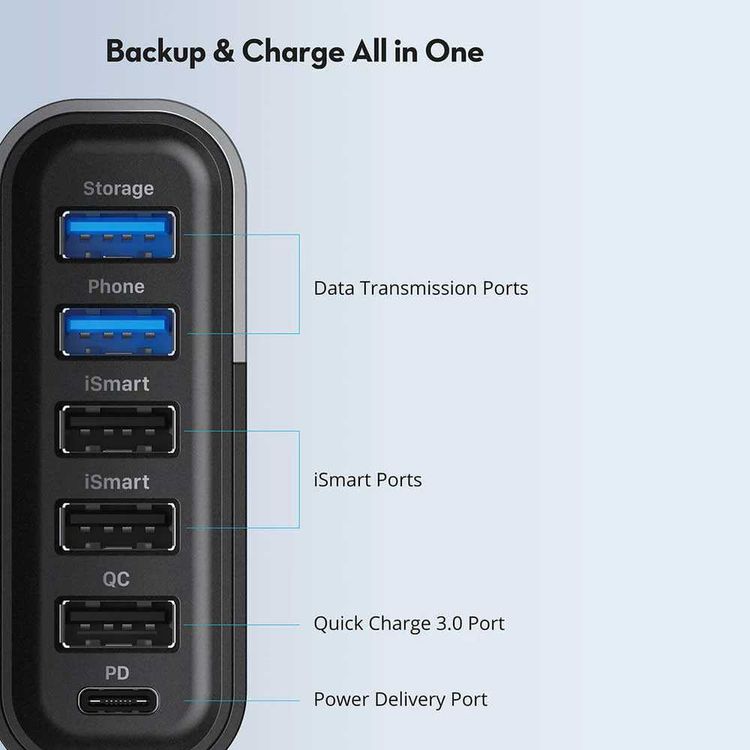 RAVPower 6-Port USB Charger Filehub 60W QC 3.0 with USB-C 24W PD Fast Charging - Backup Function - iSmart Port - USB Charging Station Filehub Compatible for Phone & Tablet - Black