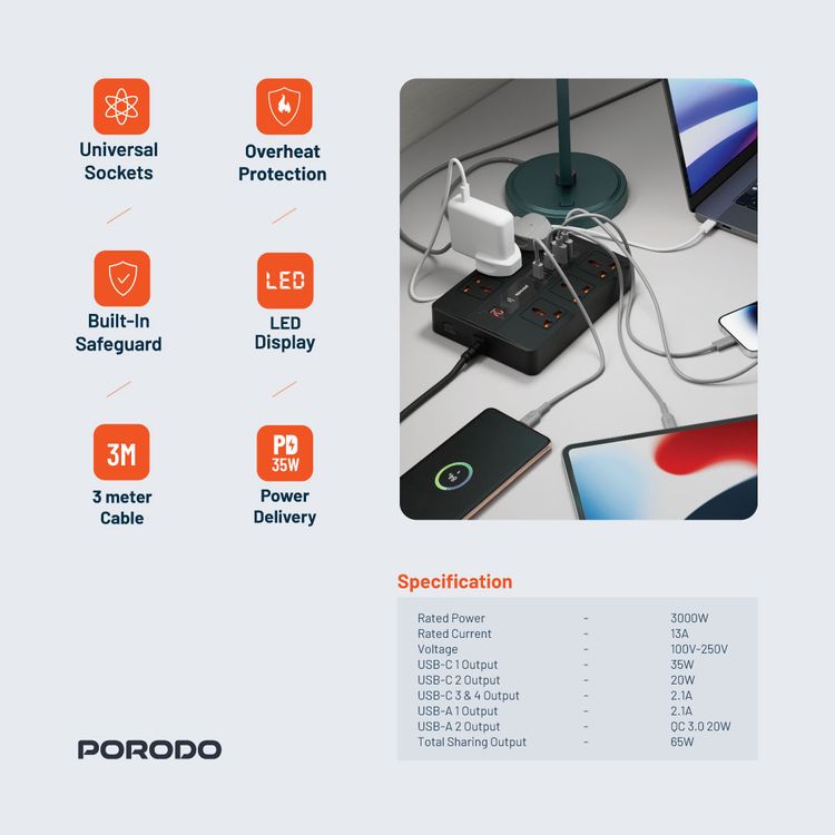 Porodo Multi-Port Super HUB Ultimate Home & Office Kit with 4 USB-C & 2 USB-A, 3m Cable Length, Universal Sockets, Built-in Safeguard, Over-Heat Protection - Black