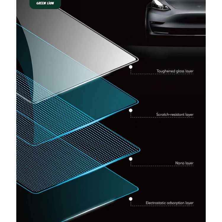 Green Lion Auto Screen Protector with Applicator, 