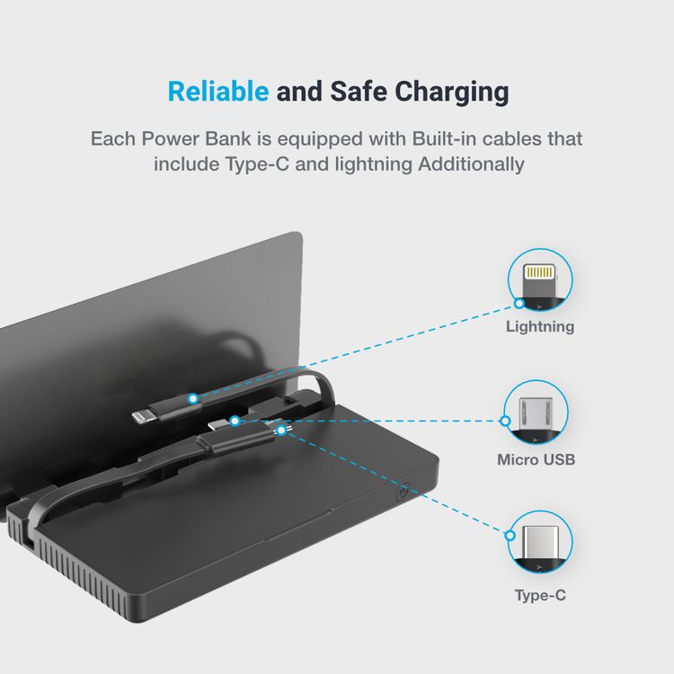 باورولوجي محطة باور بانك 8 في 1 بسعة 8000 ملي امبير في الساعة مع كابل مدمج وبنك طاقة محمول ومحطة شحن سريعة ومتوافقة مع اجهزة ايفون ، اجهزة اندرويد ، منافذ شحن من النوع سي - اسود