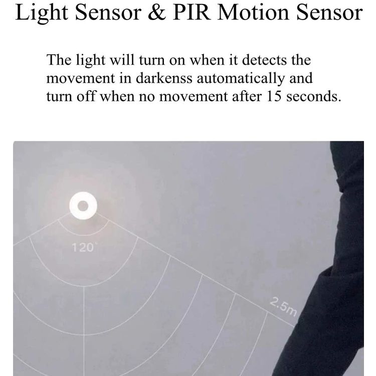 Xiaomi Mi Motion-Activated Night Light 2, 360 Degree Rotating, Dual sensor (Light & PIR Motion) 2800k warm White Light, Dual Brightness Adjustment, Innovative Magnetic Structure Design White