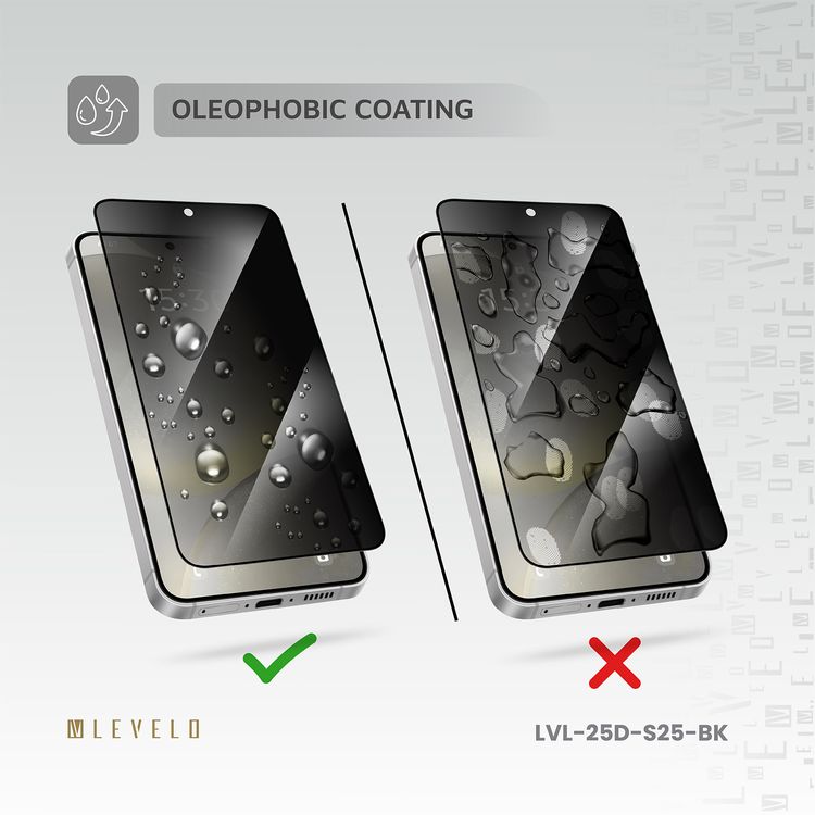 Levelo 2.5D Silk Print HD Privacy Glass for Samsung Galaxy S25, High Silicone Aluminum, 0.25mm Ultra Thin, Scratch-Resistant, Oleophobic & Hydrophobic Coating, Instant Fingerprint Unlock, Air Bubble Prevention, Explosion- Proof, Auto-Exhaust - Black