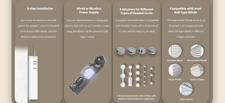 Simple Installation and Operation