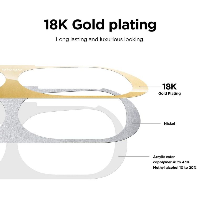 Elago Dust Guard for Apple Airpods Pro (2 Sets) - Glossy Gold