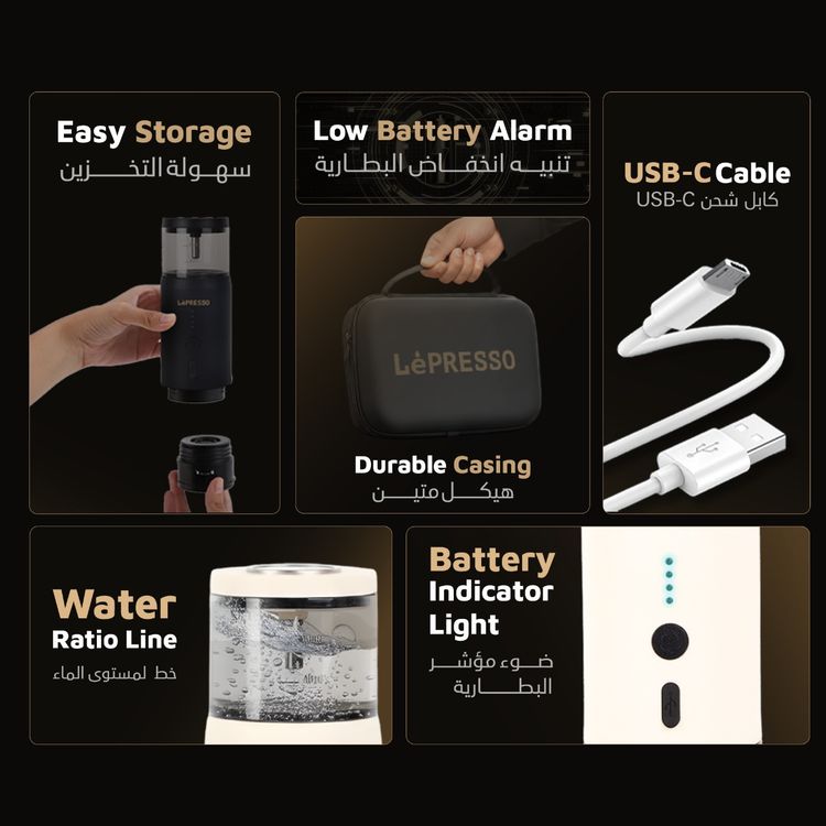  ماكينة صنع الإسبريسو المحمولة من LePresso، مصنوعة من الفولاذ المقاوم للصدأ بدرجة الغذاء، سعة البطارية 2500 مللي أمبير في الساعة × 3، سعة خزان المياه 80 مل - أبيض