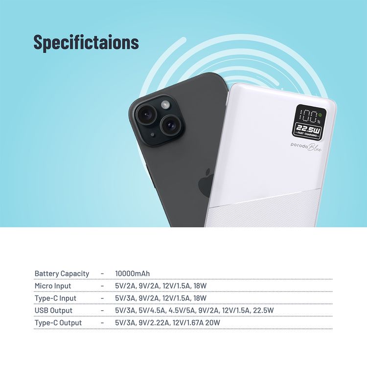Porodo Blue Quick Charge Power Bank with USB-A & USB-C Outputs, 10000mAh Battery Capacity, Digital Display, 20W Power Delivery - White
