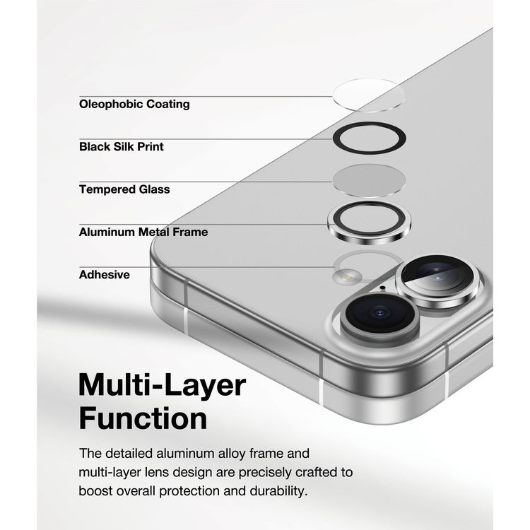 Green Lion HD Plus Camera Lens for iPhone 16 & 16 Plus, Anti-Glare Coating, Anti Scratch, Nano Absorbing, Anti-Fingerprint, Full Coverage, High Transparency - White