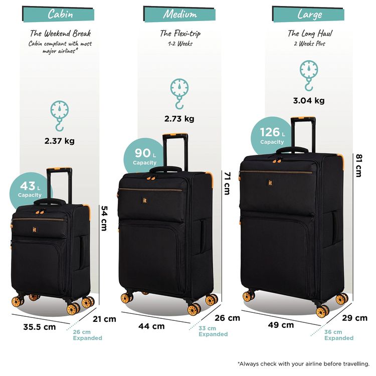 it Luggage Compartment Cabin Trolley, Lightweight Shell, Expandable Base, Spinner Wheels, TSA Lock - Black
