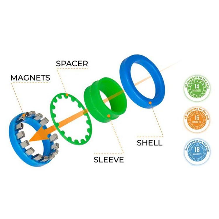 FinGears Magnetic Fidget Rings, Pack of 3, Relieves Stress and Anxiety, Freestyle Magnetic Spinner Ring for Adults, Small - Green/Black