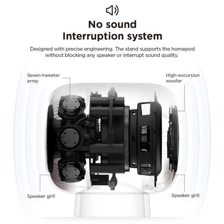 Elago HomePod Silicone Stand, Touch Control & LED Panel, Easy to Use, Supports Home Pod without Interrupting Sound Quality, Shock Absorbing, Ergonomically Designed - White