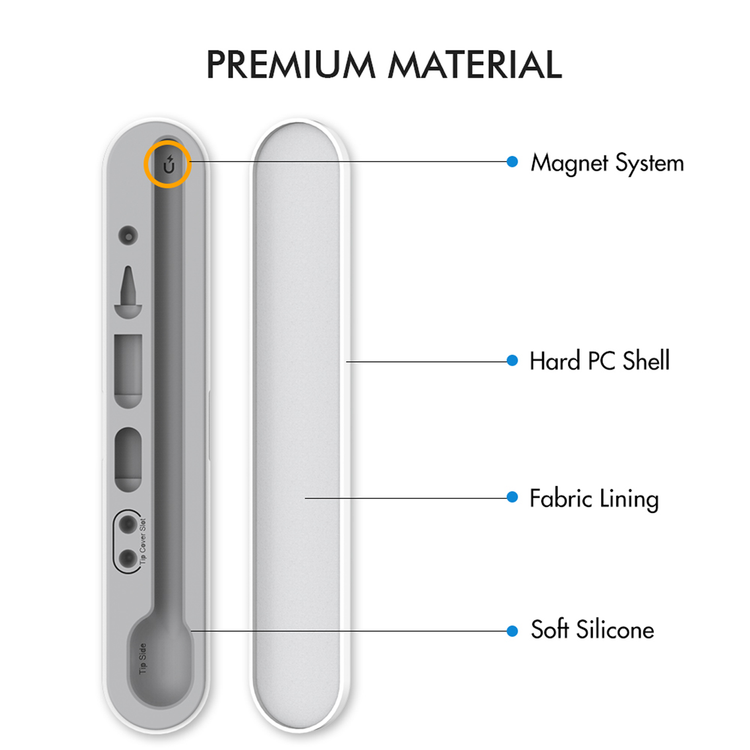 Ahastyle ABS Storage Box With Magnetic, Compatible with Apple Pencil 1&2 - Grey