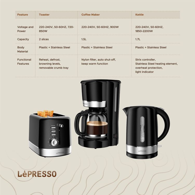 LePresso Breakfast Set Toaster, Kettle and Drip Coffee Maker, Auto-Shut Off, Keep Warm Function, Stainless Steel Heating Element - Black 