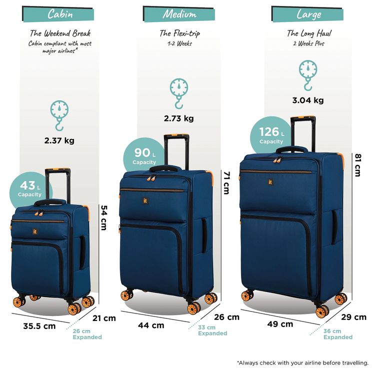 it Luggage Compartment Cabin Trolley, Lightweight Shell, Expandable Base, Spinner Wheels, TSA Lock - Dress Blues