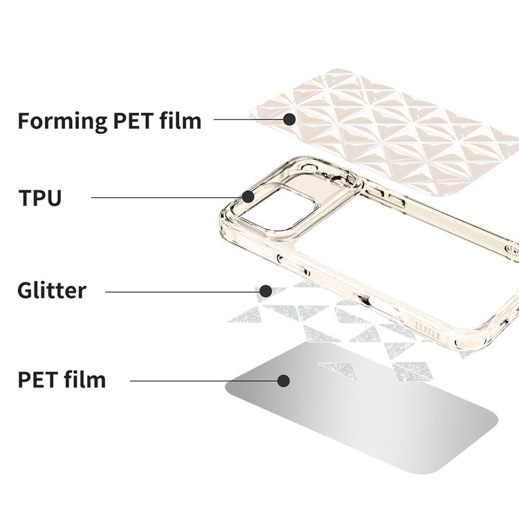 غطاء Levelo Hexa ثلاثي الأبعاد لجهاز iPhone 17 Pro، زوايا مقاومة للصدمات، حواف مرتفعة للكاميرا والشاشة، ممتص للصدمات، تقنية Ever-Clear، اختبار السقوط - برتقالي