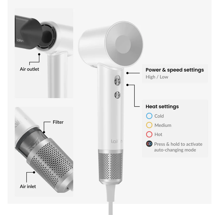Laifen Swift Special Hair Dryer - White