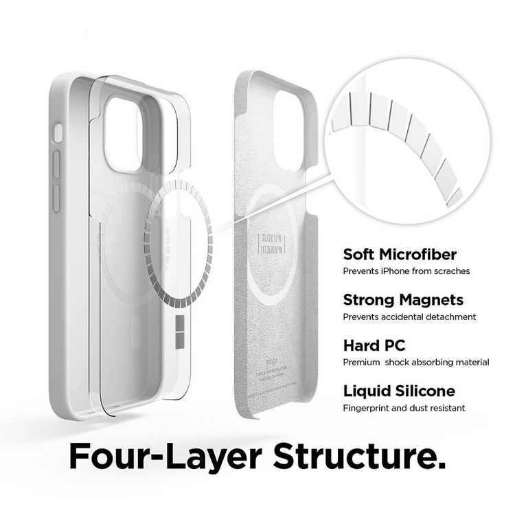 Elago Silicone Case Suitable with MagSafe, Back Shield Case Compatible for iPhone 12 / 12 Pro (6.1") Anti-Scratch, Easy Access to All Ports - White