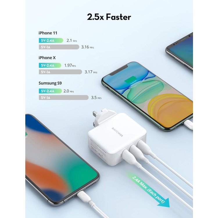 RAVPower 3-Port USB Wall Charger 30W UK - White