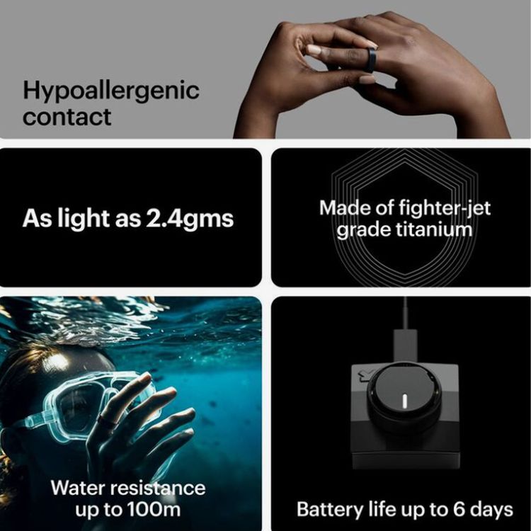 Ultrahuman Ring AIR Smart Ring Size 10, Battery Life 6 Days, 3h Charging Time, iOS & Android Compatible, 24mAh LiPo Battery, Bluetooth Low Energy - Matte Gray