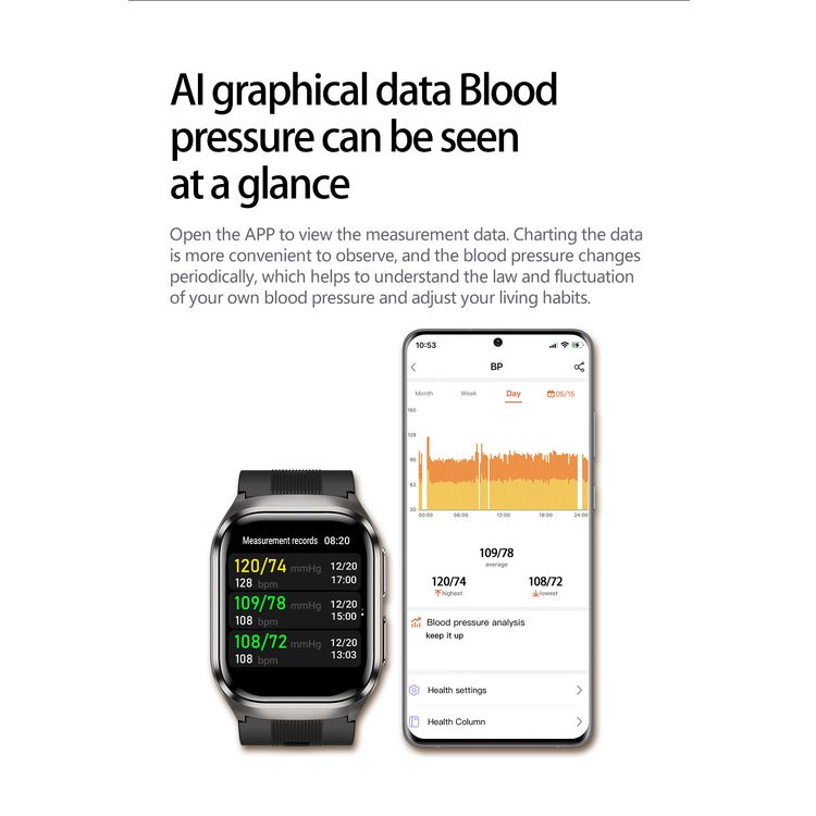 Green Lion Sense ECG Smart Watch with 12 Days Working Time, Soft TPU Medical Airbag, High-Precision Sensor, Oscillometric Blood Pressure, AMOLED 2.06" Display, Real-Time Notifications, Hands-Free Calls, Bluetooth Version 5.3, Voice Assistant, 530mAh Battery Capacity - Black