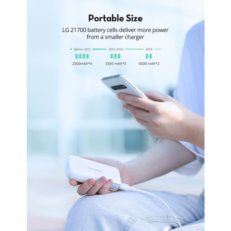 راف باور 2 منفذ بي دي باور بانك محمول 10000 مللي أمبير 29 واط شحن سريع ، منفذ يو تس بي سي بي دي ومنفذ يو اس بي - ا ، شاحن محمول صغير الحجم ، طاقة هائلة ، باور بانك للحماية من الحرارة الزائدة - أبيض