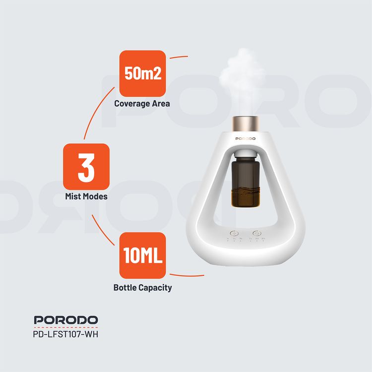 Porodo Lifestyle Aroma Sphere Waterless Diffuser, 10-50 m2 Coverage, 1200mAh Battery,  Up to 7 Days Working Time, Cold Diffusion, 3 Mist Modes - White