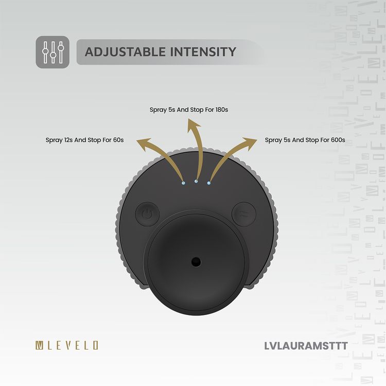 ليفيلو أوراميست موزع رائحة السيارة مع وعاء زجاجي 20 مل، تغطية 50 متر مربع، سعة بطارية 1200 مللي أمبير، كثافة قابلة للتعديل، تحكم باللمس، انبعاث رائحة قوية، تكنولوجيا الهواء البارد - تيتانيوم