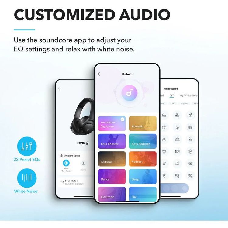 Soundcore Q20I Hybrid Active Noise Cancelling Headphones with Up to 60 Hours Battery Life, Transparency Mode, Dual Device Connectivity, Soundcore App - Black