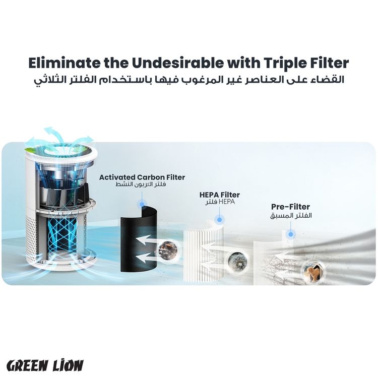 Green Lion Compact Air Purifier with 3-in-1 Filtration, 22W Rated Power, Up to 22m² Coverage Area, 3 Fan Speeds, Quiet Operation, Touch Display, Child-Lock Function, ABS Material, 4 Timer Options - White
