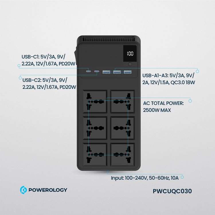 Powerology 2500W Power Strip with 6 AC Sockets & Built-in Retractable Cables, 5 USB Ports, USB-C & Lightning Outputs, Built-in Safeguards, Fire-Proof Material, 24H Timer, Simultaneous Charging, 70cm Cables Length & 3m Power Cord Length - Black